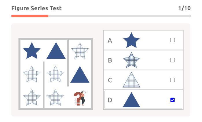 Figure Series Test example